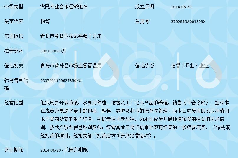 青岛鑫玉溪生态农业专业合作社 绿色苗木种植铺就生态致富路